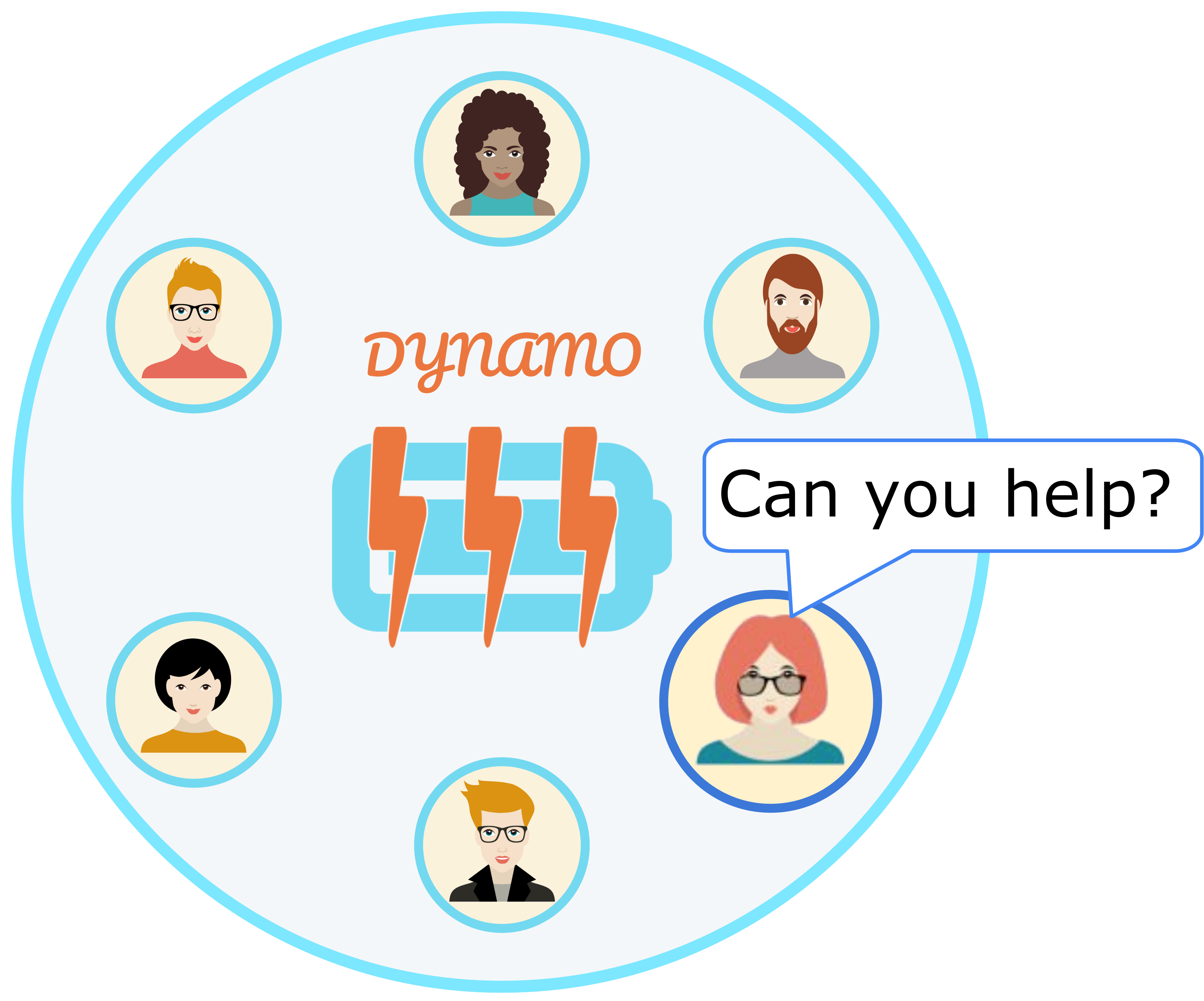 Leadership development illustration